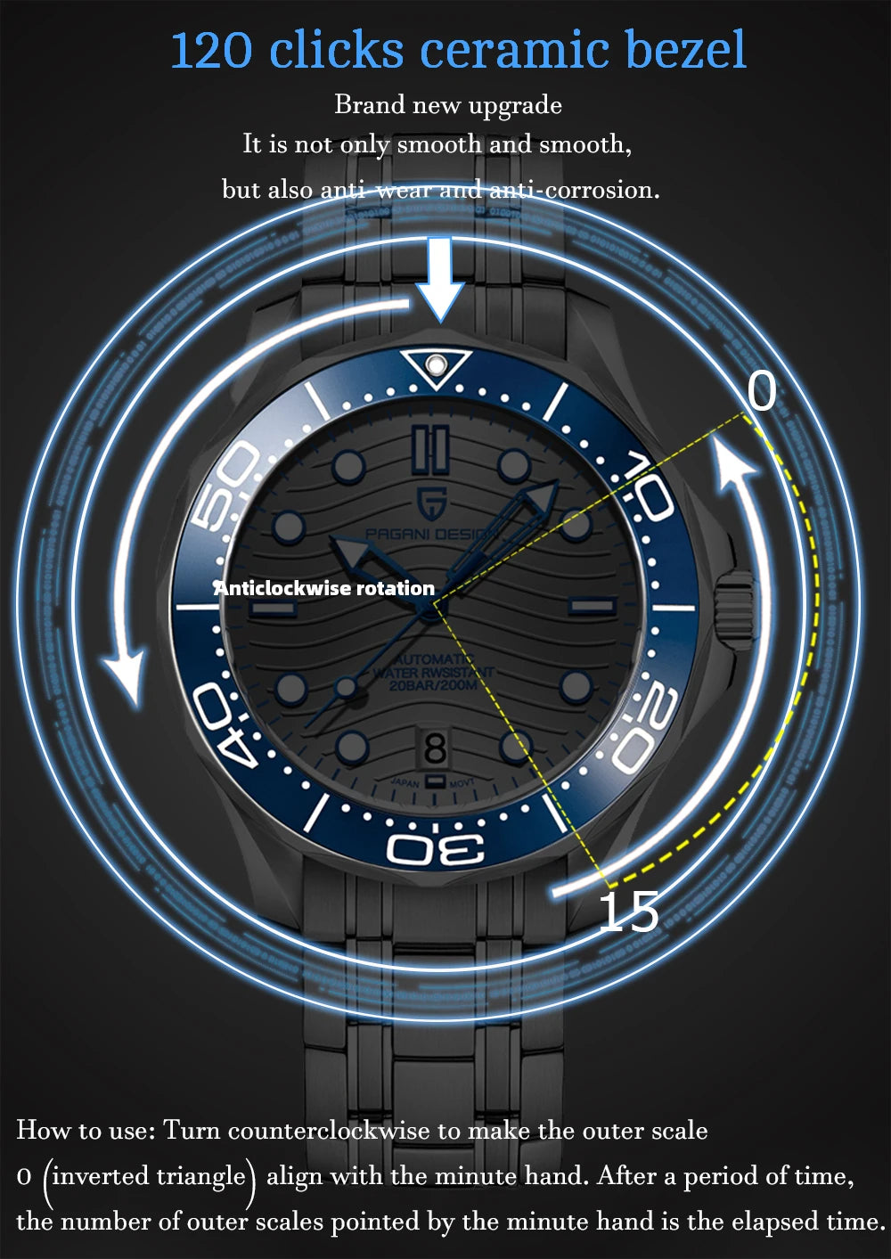 PAGANI DESIGN Automatic Mechanical Watch
